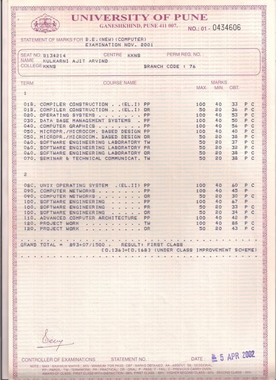 Verified degree or teaching certification of Ajit 