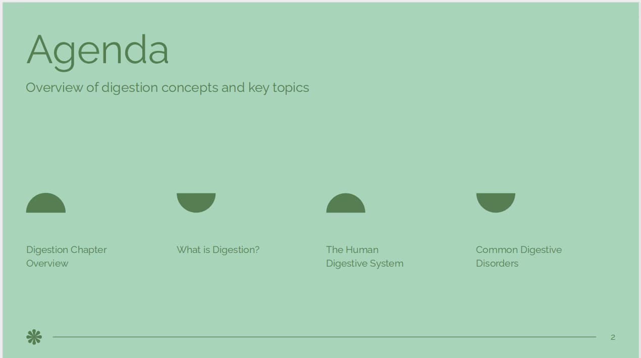 Live performance with Biology by Anuradha 