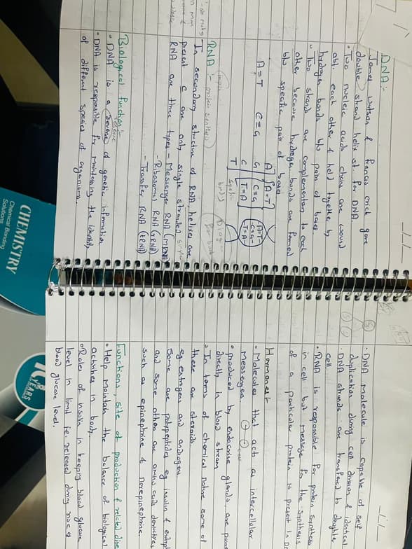 Chemistry learning materials by Rishank 