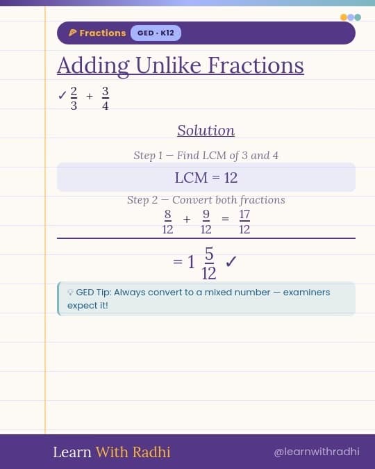 Mathematics learning materials by Radhika 