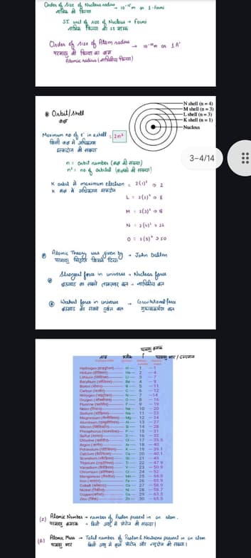 Live performance with Chemistry by Nishu 