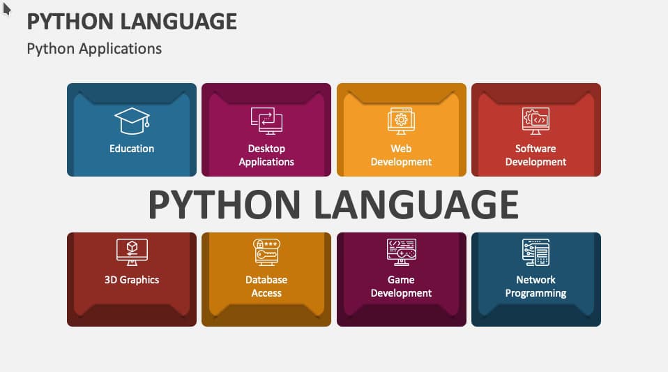 Coding learning materials by Mateo 