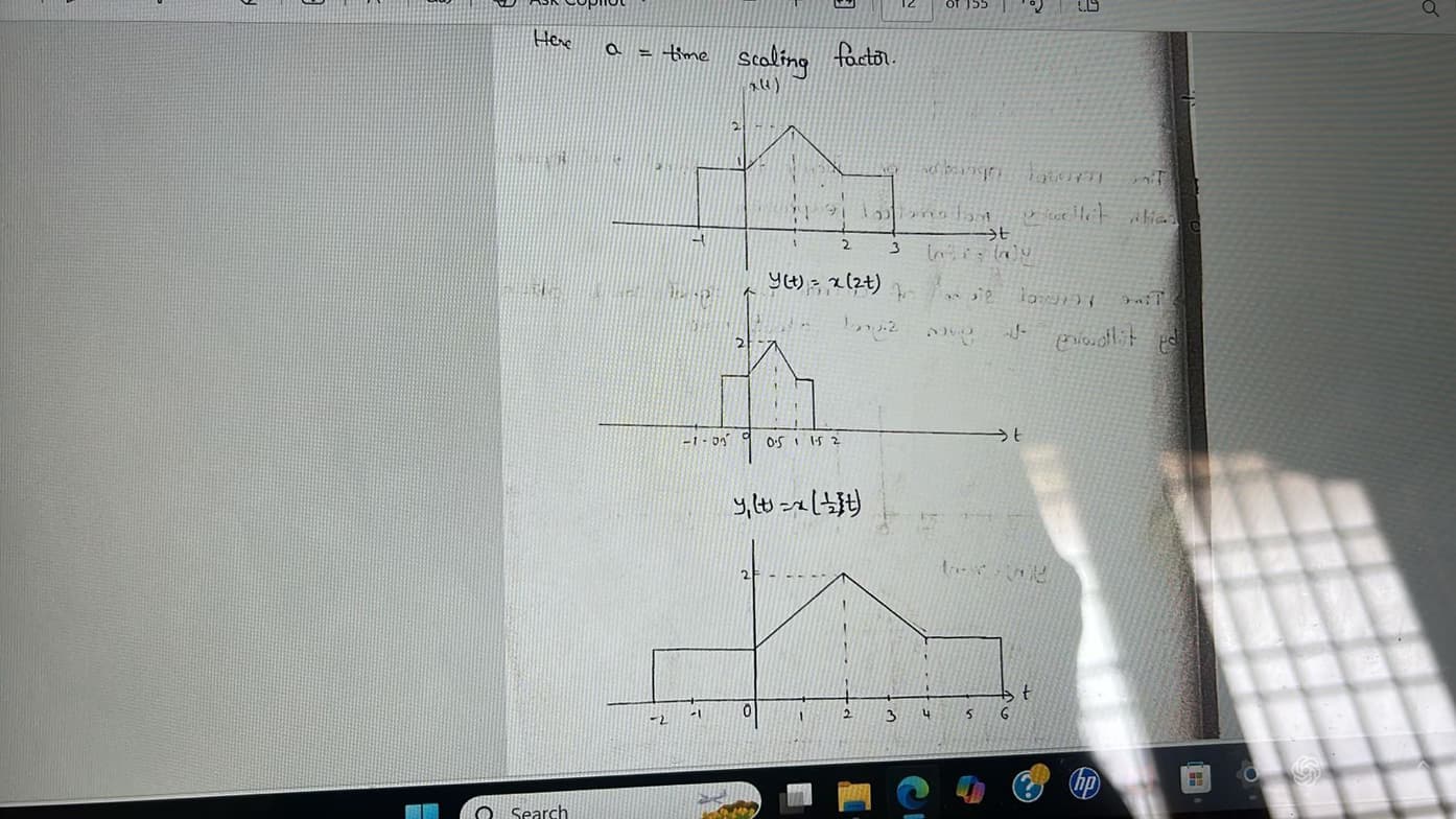 Engineering learning materials by Pydi 