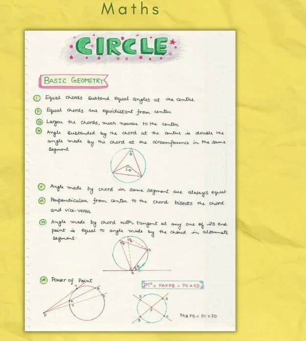 Live performance with Mathematics by Lancy 
