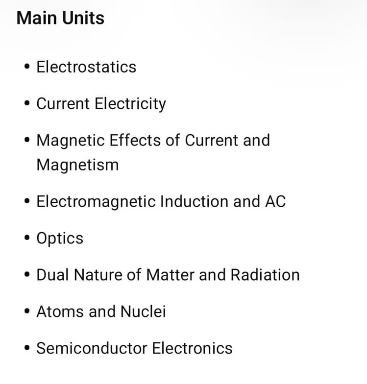 Physics learning materials by Mr.govind 