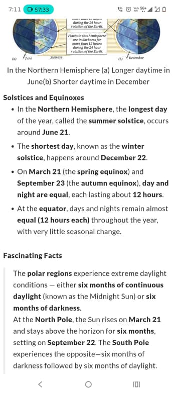 Biology learning materials by Neha 