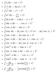 Mathematics learning materials by Kerollos 