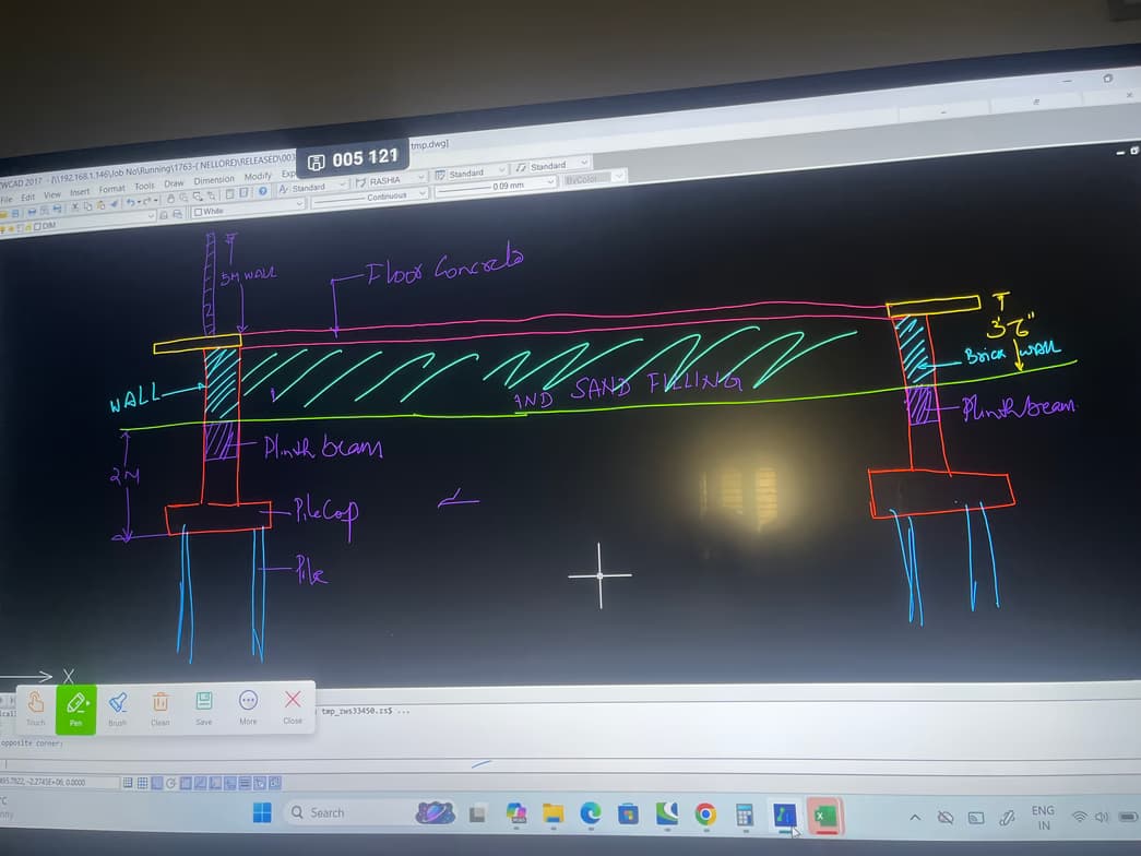 Live performance with Engineering by Pratiksha  