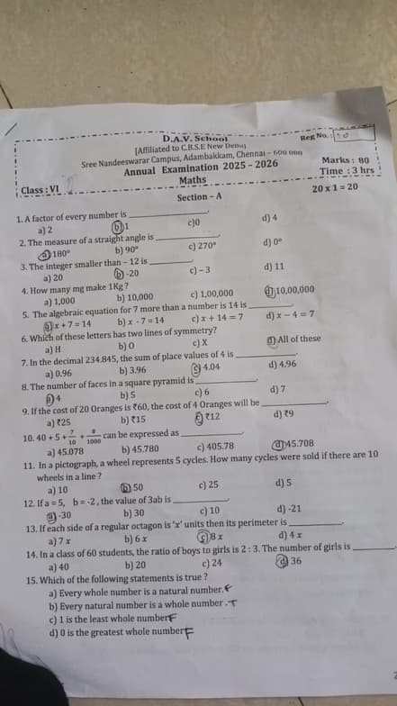 Live performance with Mathematics by Chithra 