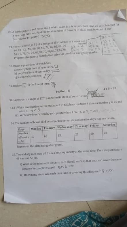 Live performance with Mathematics by Chithra 