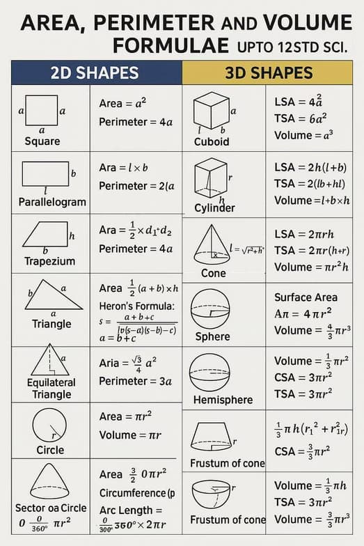 Live performance with Mathematics by ALROND JHAE 
