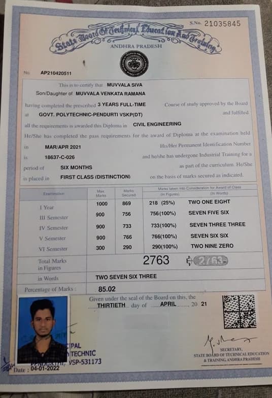 Verified degree or teaching certification of Muvvala 