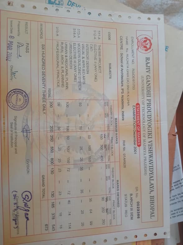 Verified degree or teaching certification of Ruchita 