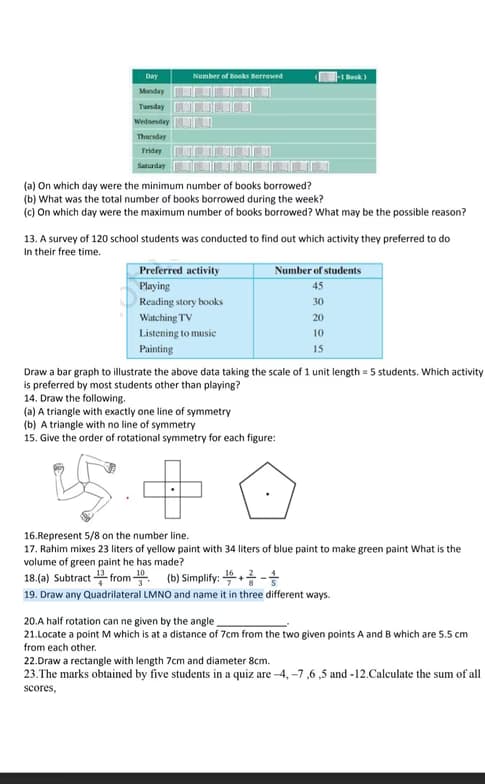 Mathematics learning materials by Ruchita 