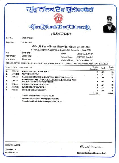 Verified degree or teaching certification of Cheshta 