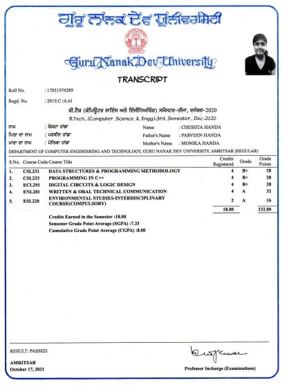 Verified degree or teaching certification of Cheshta 