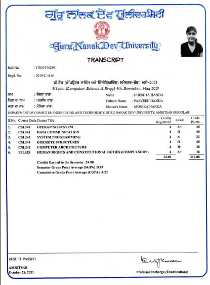 Verified degree or teaching certification of Cheshta 