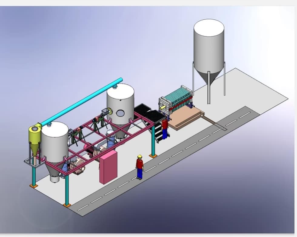 Engineering learning materials by Arbaz 