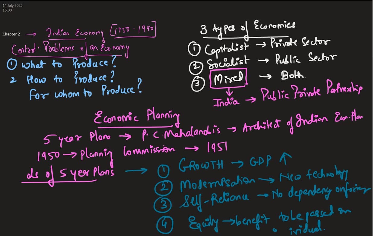 Live performance with Accounting by Vishal 