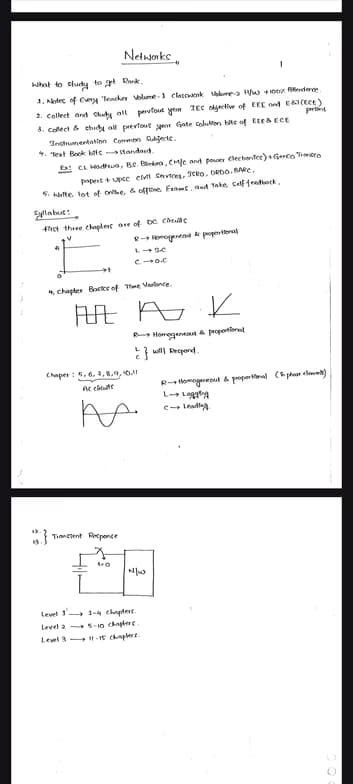 Engineering learning materials by Aanantha Kumar  