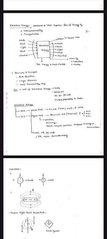 Engineering learning materials by Aanantha Kumar  