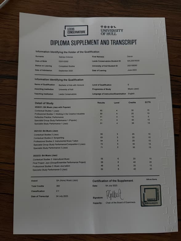 Verified degree or teaching certification of Devon 