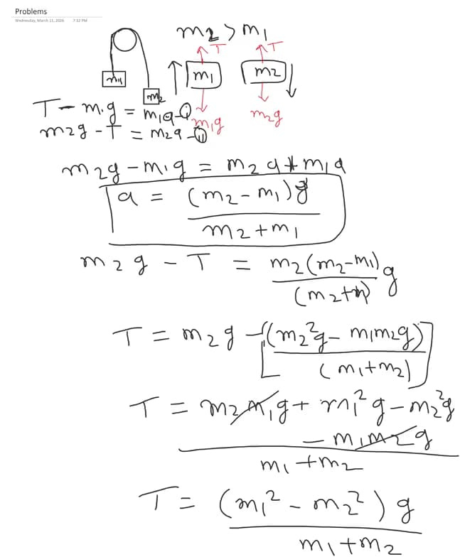 Live performance with Physics by Parth  