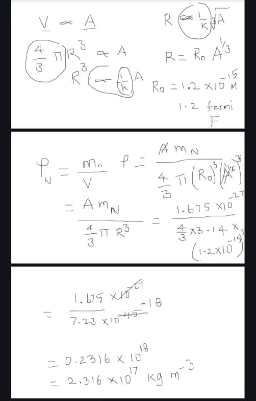 Live performance with Physics by Balasubramanian 