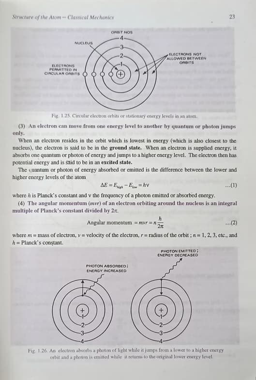 Chemistry learning materials by Tanu 