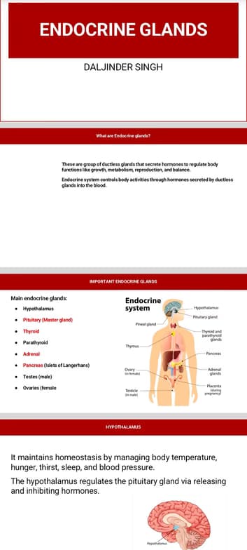 Biology learning materials by Daljinder 