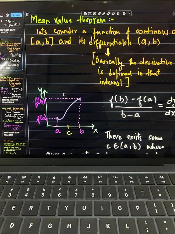 Mathematics learning materials by krithika  