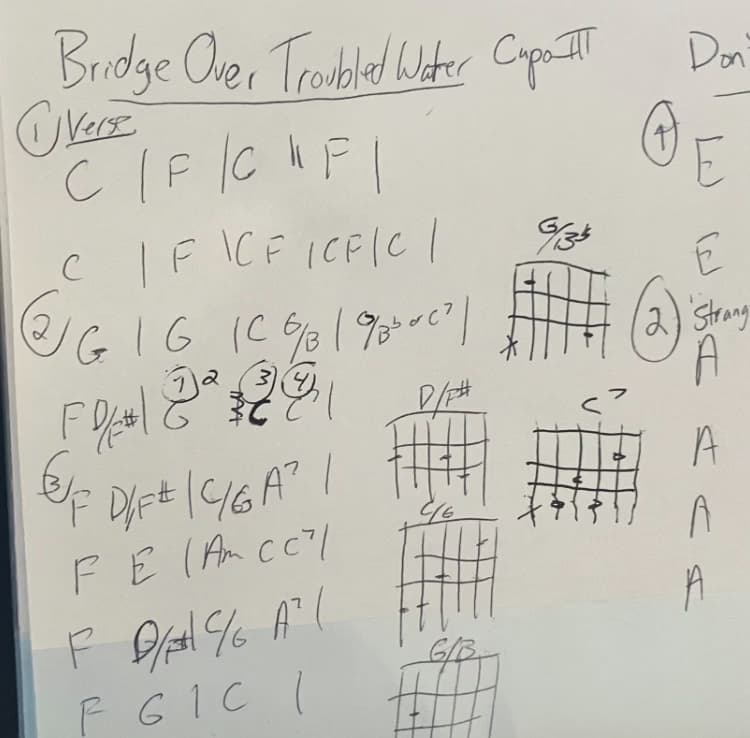 Guitar learning materials by Chris  