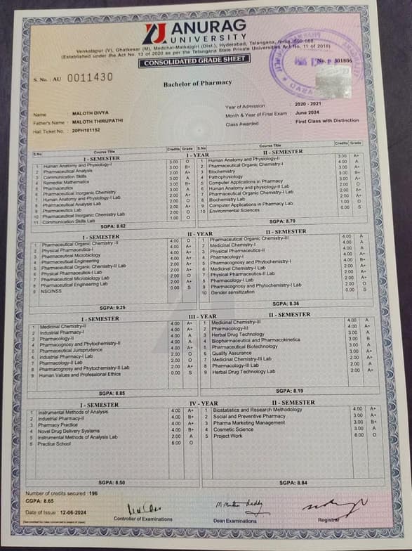 Verified degree or teaching certification of Divya  