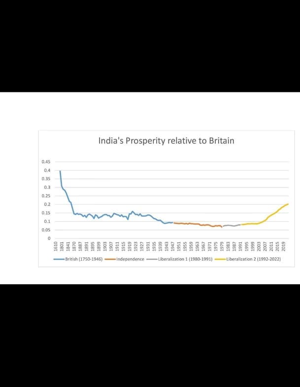 Casual photos of Arpan , Wiingy tutor 