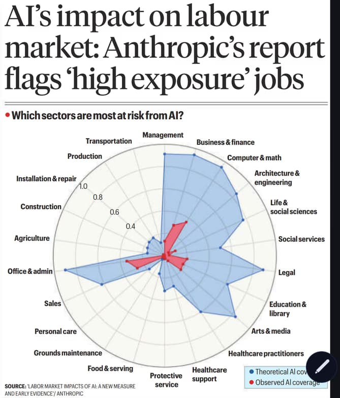 Live performance with GED by Butt 