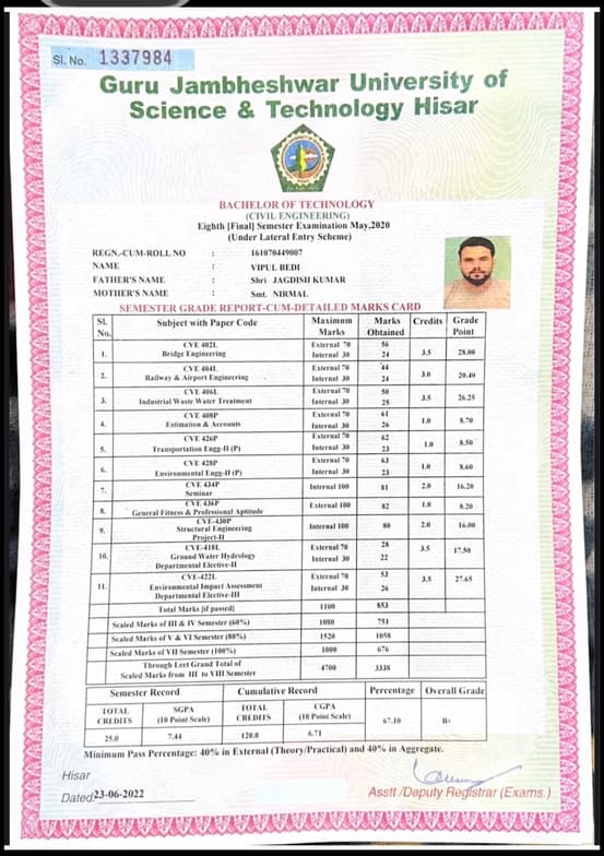 Verified degree or teaching certification of Vipul 