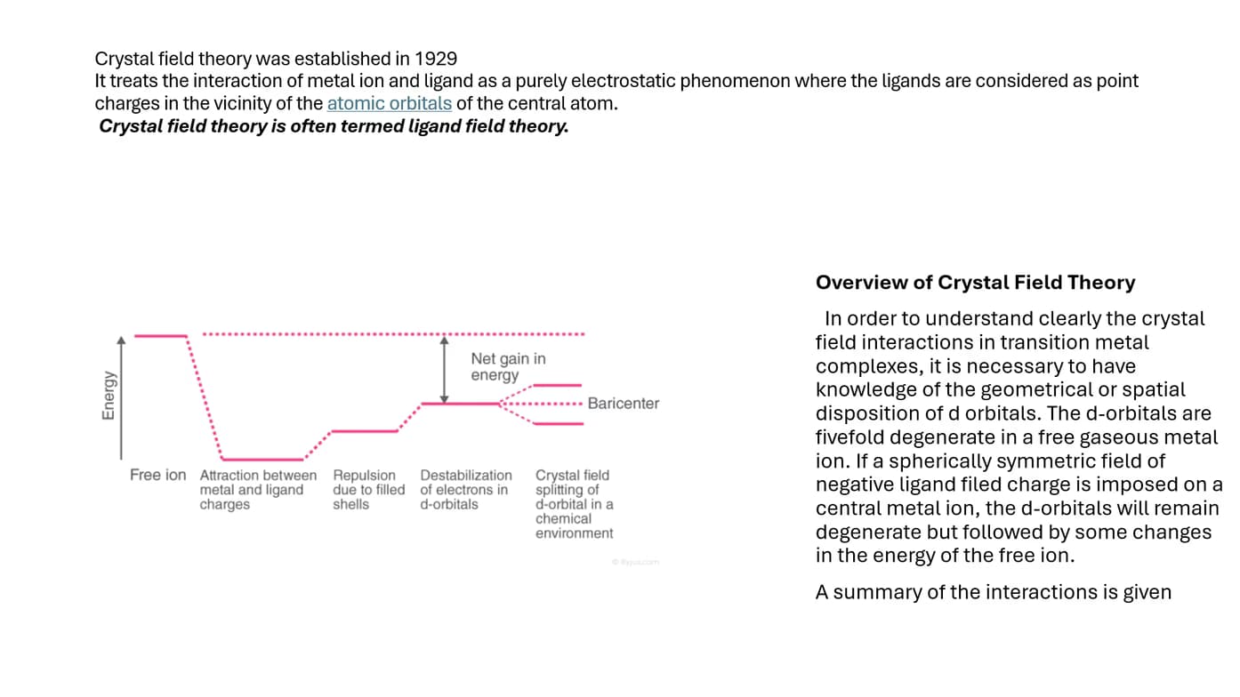 Live performance with Chemistry by Radhika 