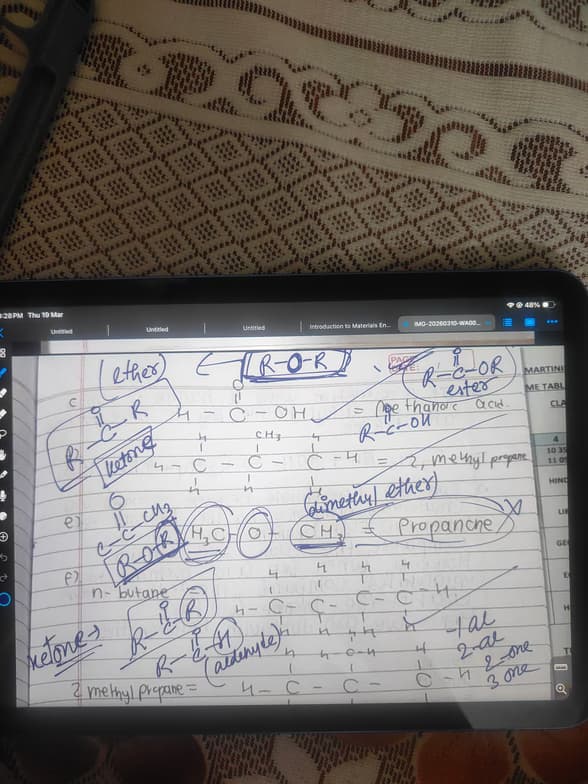 Chemistry learning materials by Ankita  