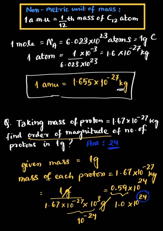 Physics learning materials by Kanhu Kishore 