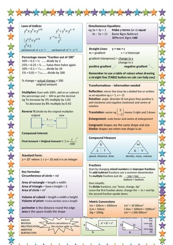 GCSE learning materials by Avishi 