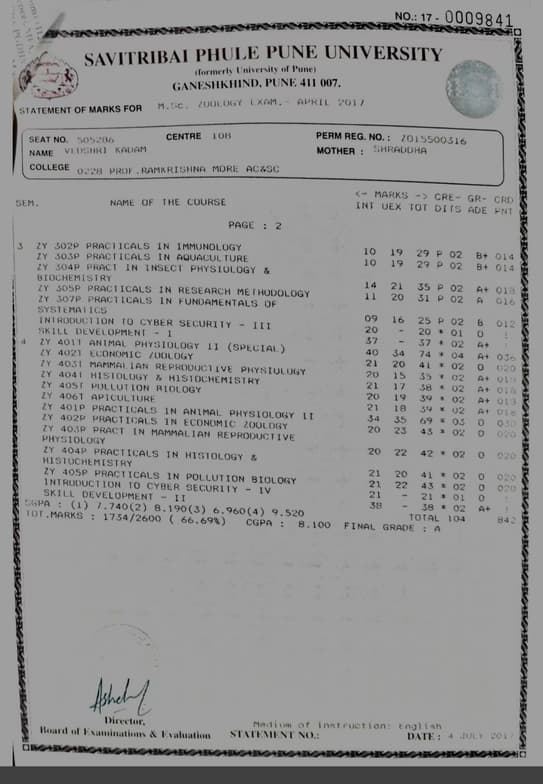 Verified degree or teaching certification of Vedshri  