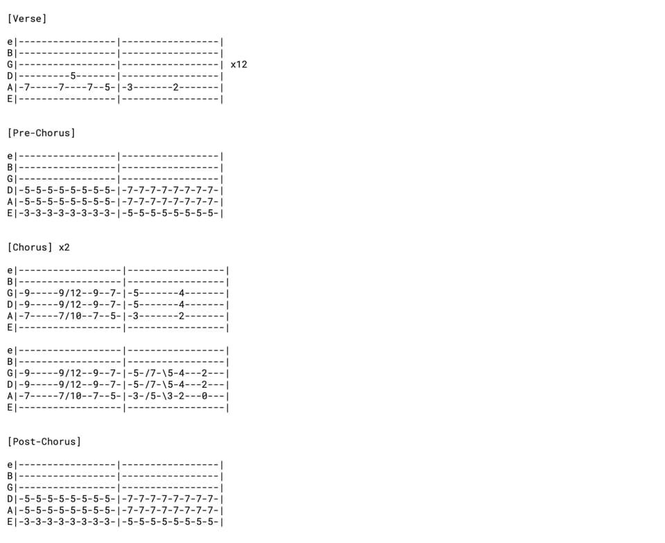 Guitar learning materials by Simon 