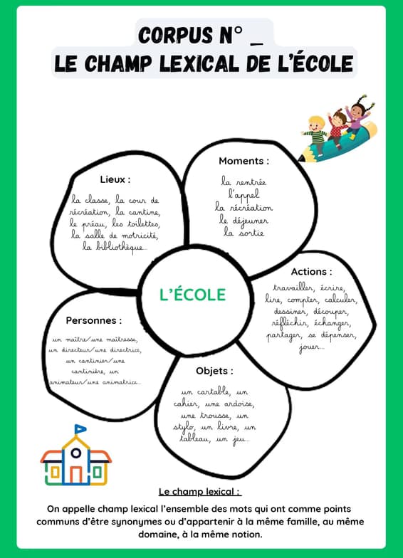 Live performance with French by Emna  