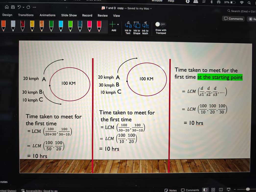 Live performance with Mathematics by Siddharth  