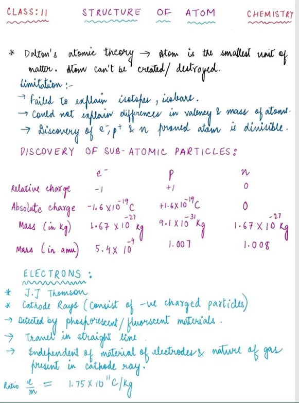 Live performance with Chemistry by Hunny 