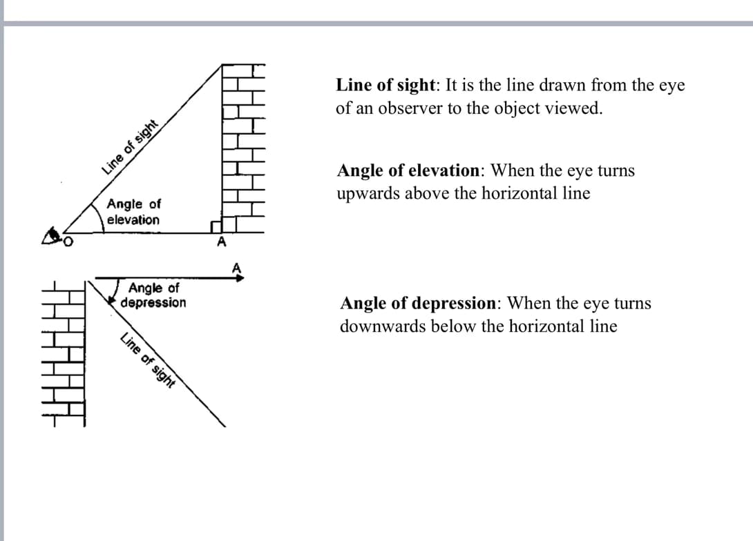 Live performance with Mathematics by Pratibha 
