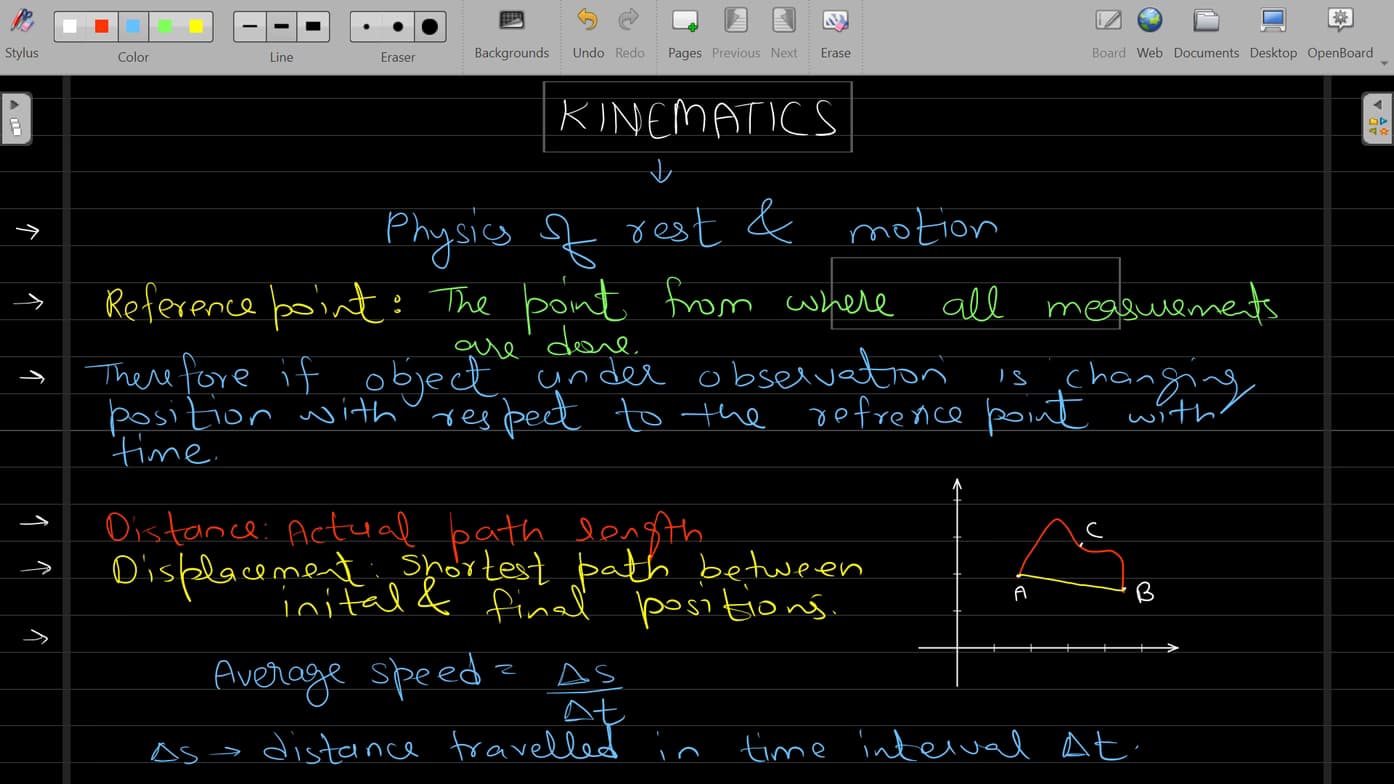 Live performance with Physics by Mohammad 