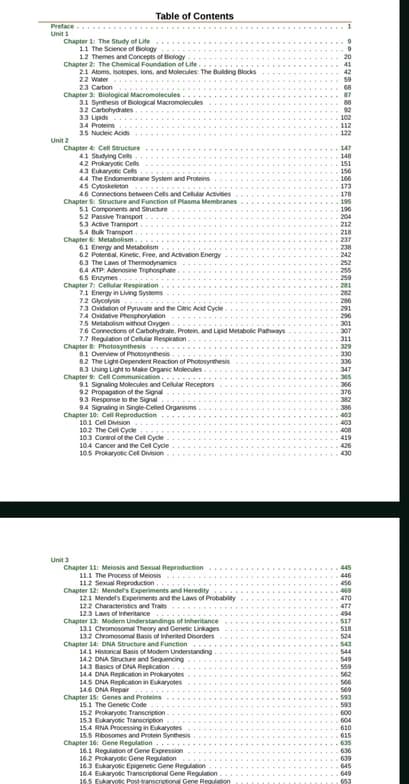 AP learning materials by Vedshri  