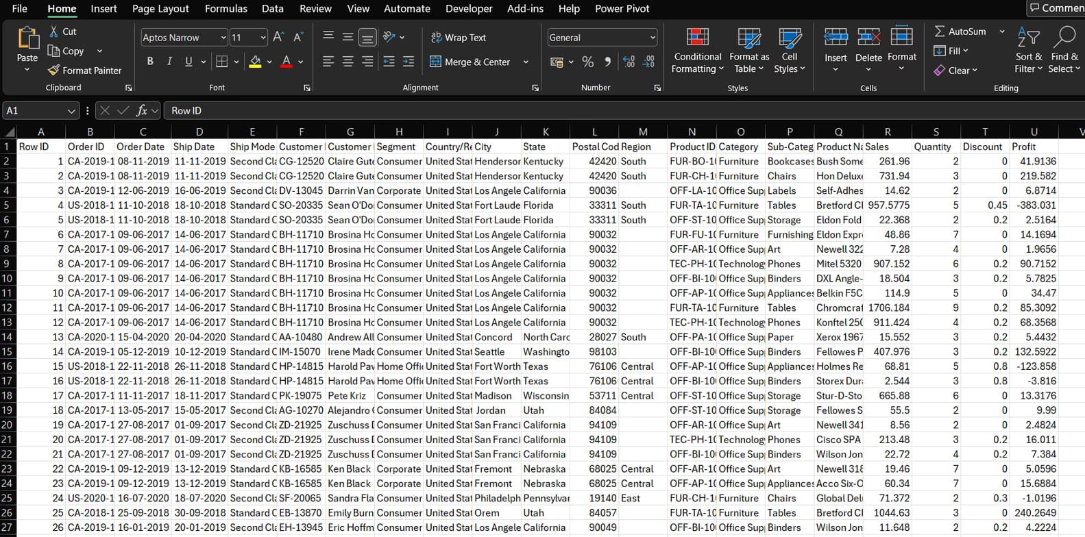 Data Science learning materials by Shubham 