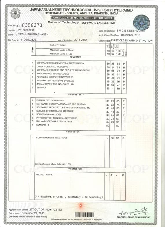 Verified degree or teaching certification of Prashanth 
